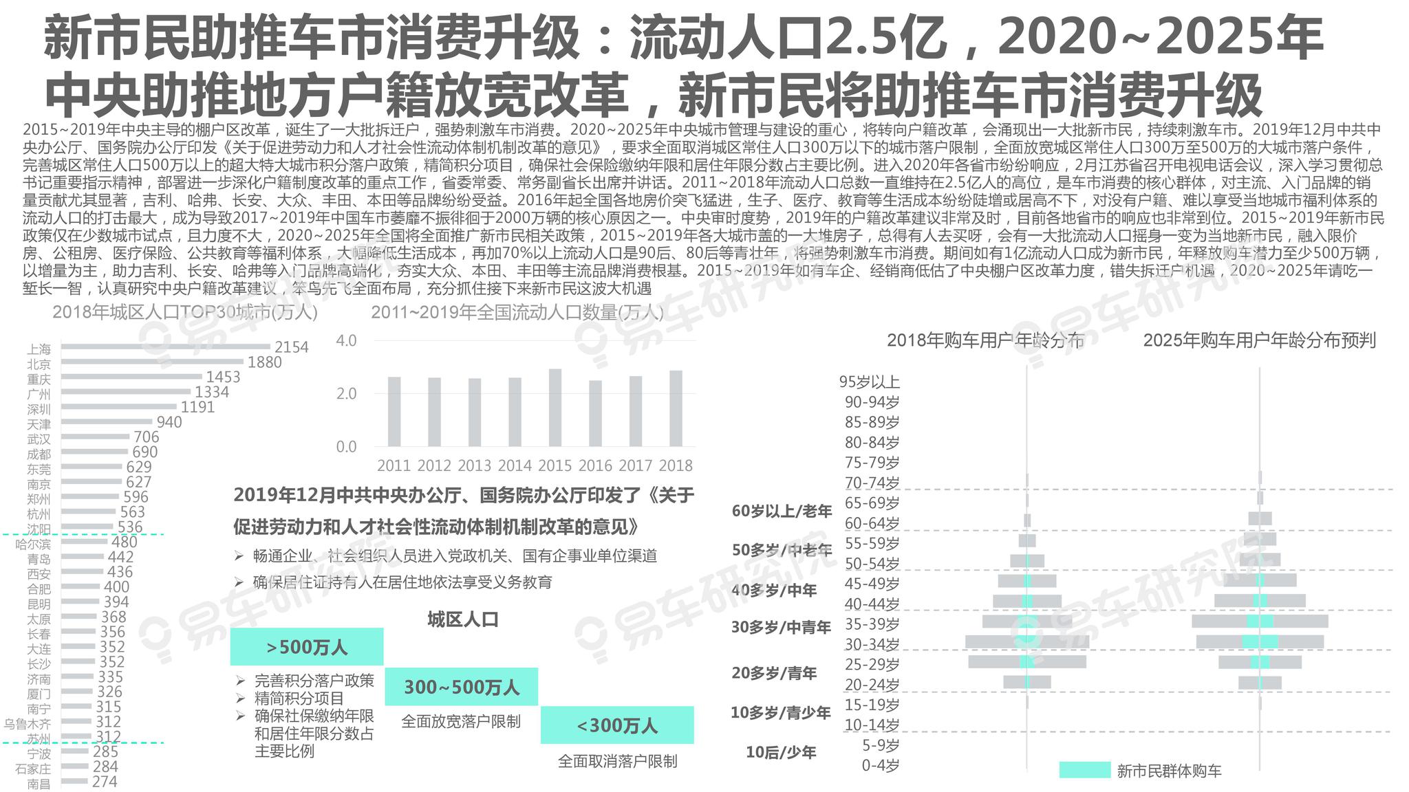 2025年4月25日 第6页